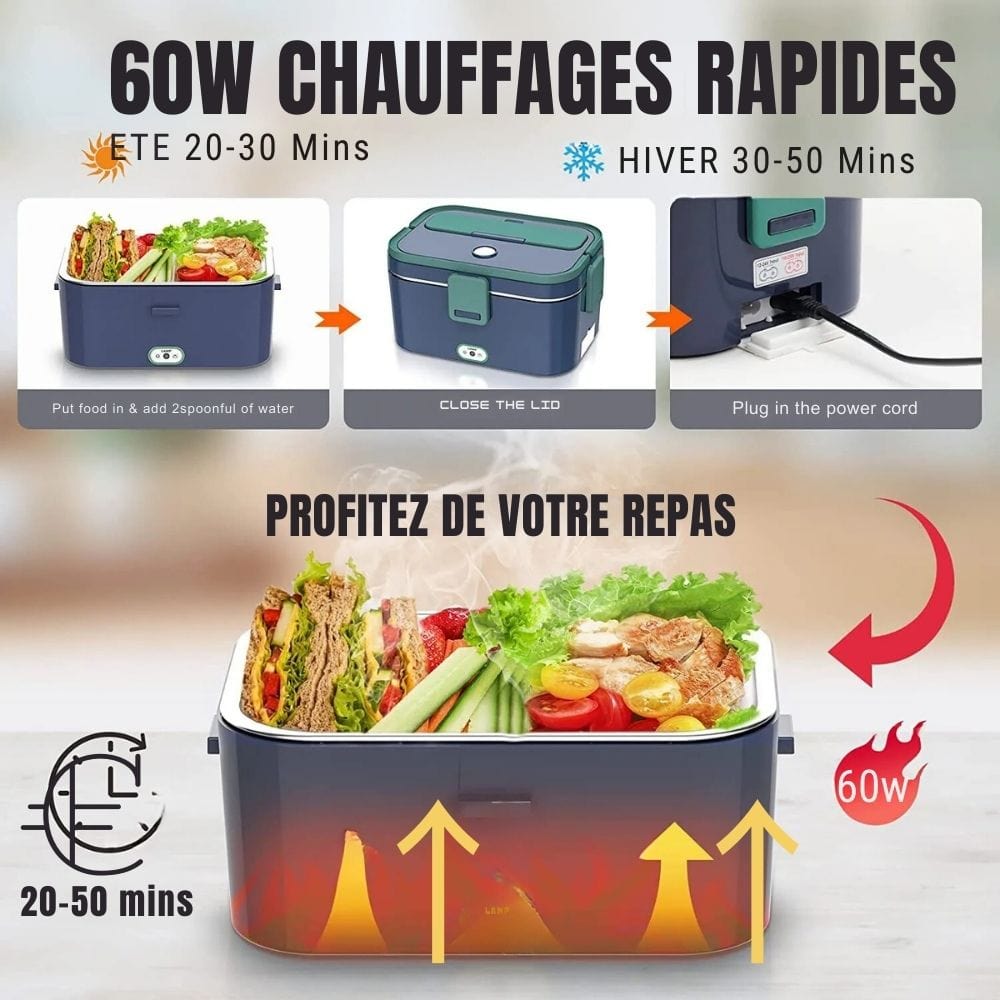 1.8L Boîte Repas Chauffante Électrique 60W – QuenchXpert