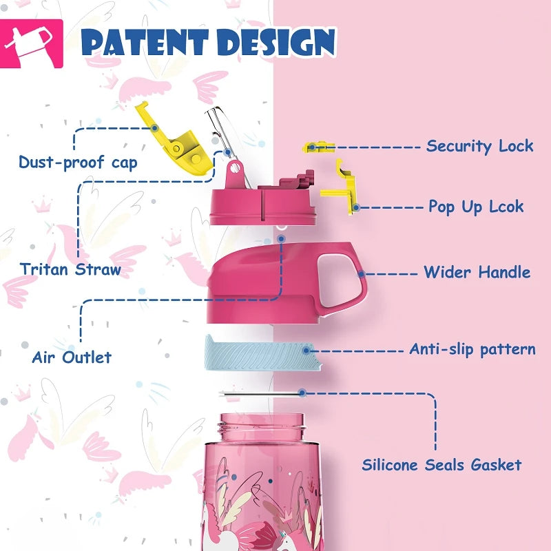 Gourde Enfant Tritan avec Paille Sans BPA FJbottle 450ml Types2