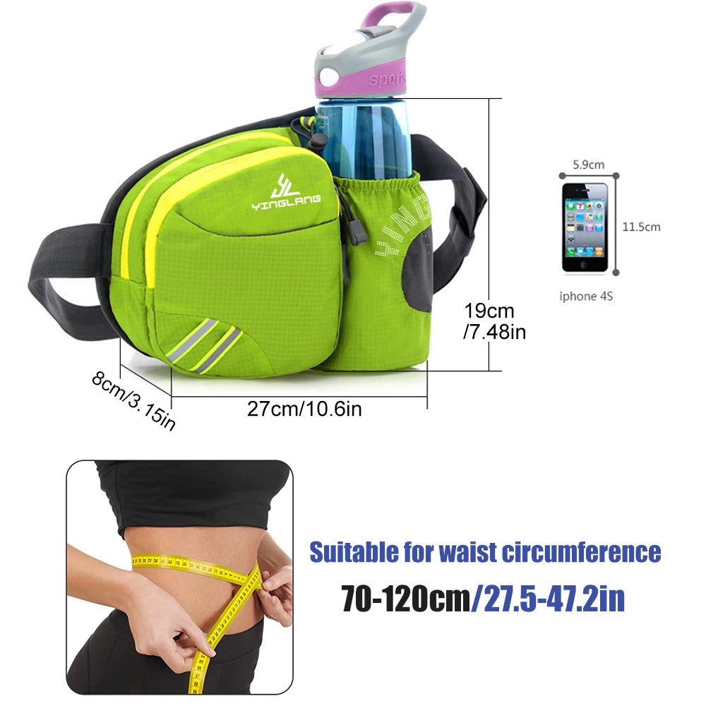 Sac Banane Hydratation pour running Trail. Caracteristics