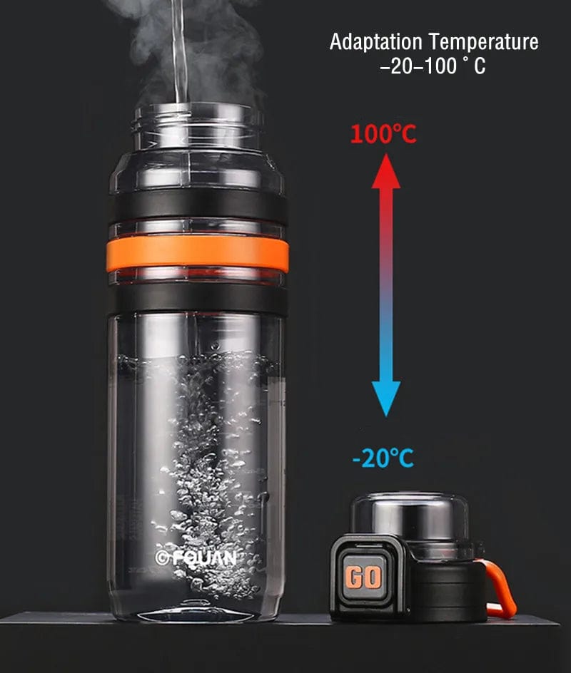 Gourde Sport Plastique Tritan Sans PBA 770ml